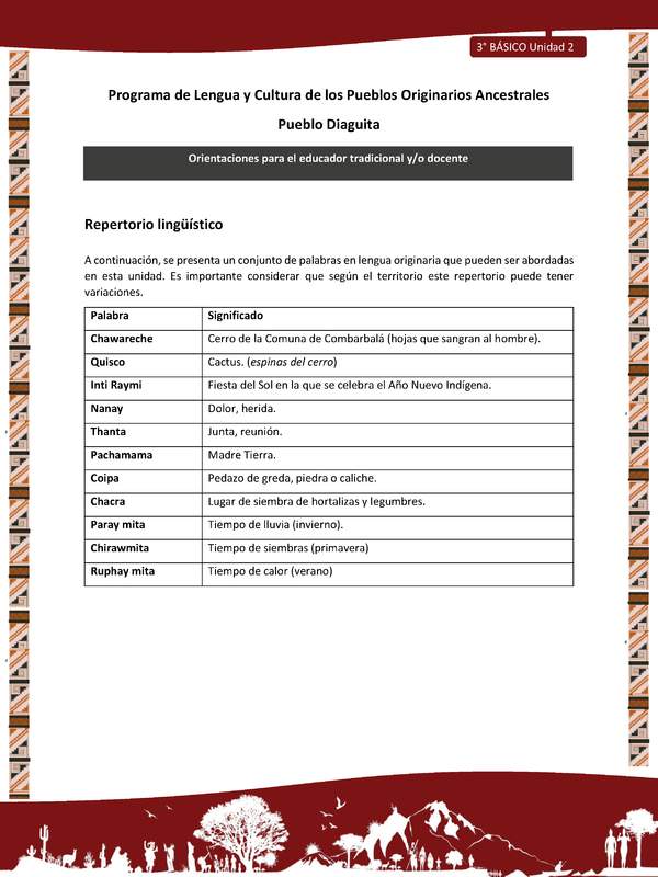 04-Orientaciones al docente - LC03 - DIA - U02 - Repertorio lingüístico