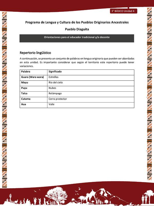04-Orientaciones al docente - LC03 - DIA - U04 - Repertorio lingüístico