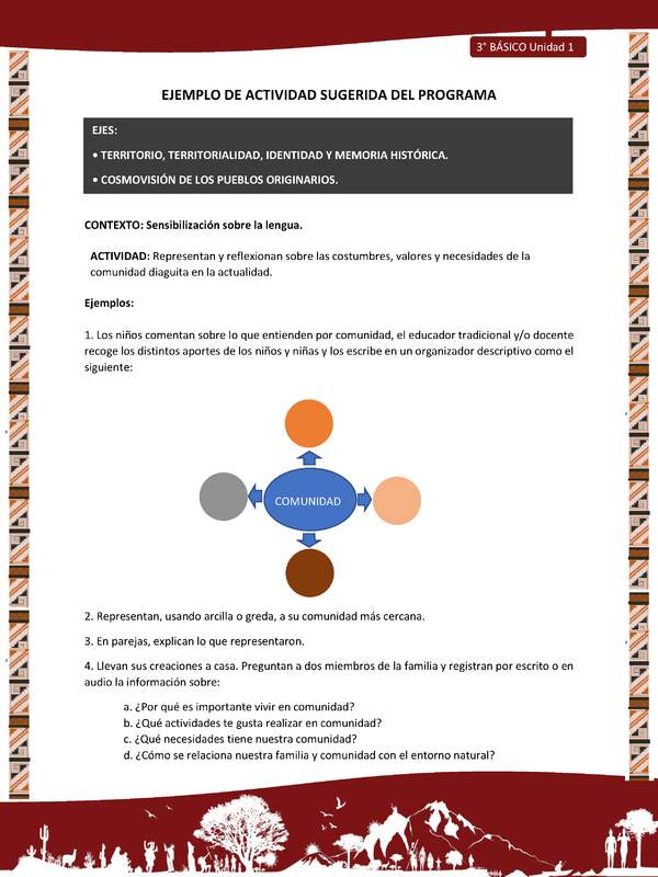 01-Actividad Sugerida LC03 DIA-U01-OA07;OA12-Representan y reflexionan sobre las costumbres, valores y necesidades de la comunidad diaguita en la actualidad.