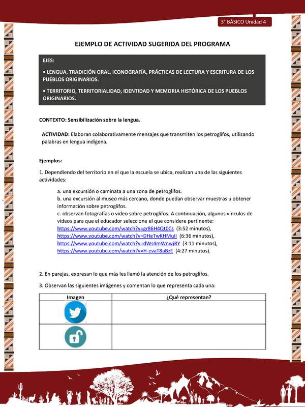 01-Actividad Sugerida LC03 DIA-U04-LS04-OA06-Elaboran colaborativamente mensajes que transmiten los petroglifos, utilizando palabras en lengua indígena.