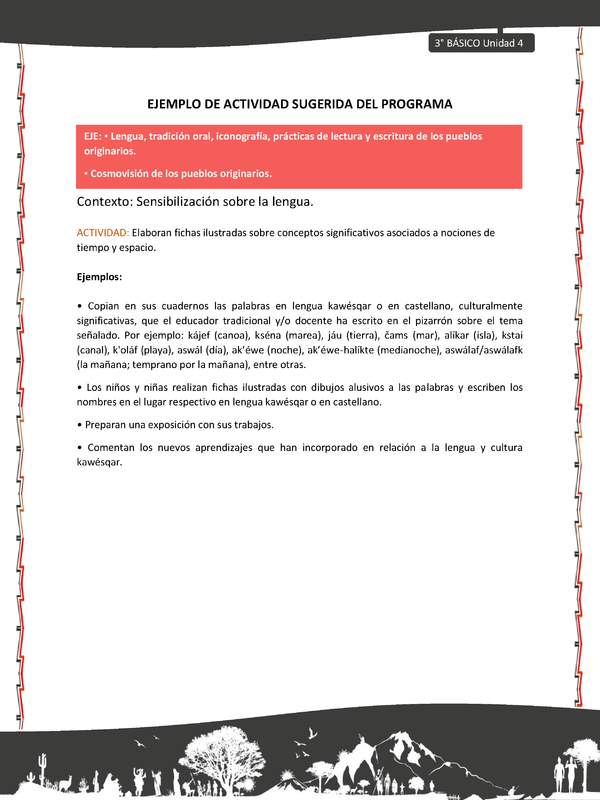 03-Actividad sugerida: LC03-KAW-U04-LA04;OA09-Elaboran fichas ilustradas sobre conceptos significativos asociados a nociones de tiempo y espacio.