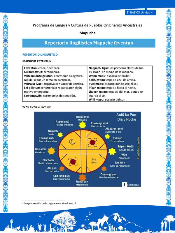 Repertorio lingüístico Mapuche feyentun