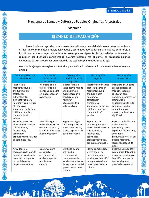 Ejemplo de evaluación
