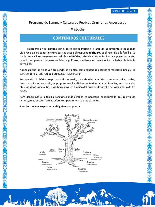 Contenidos culturales