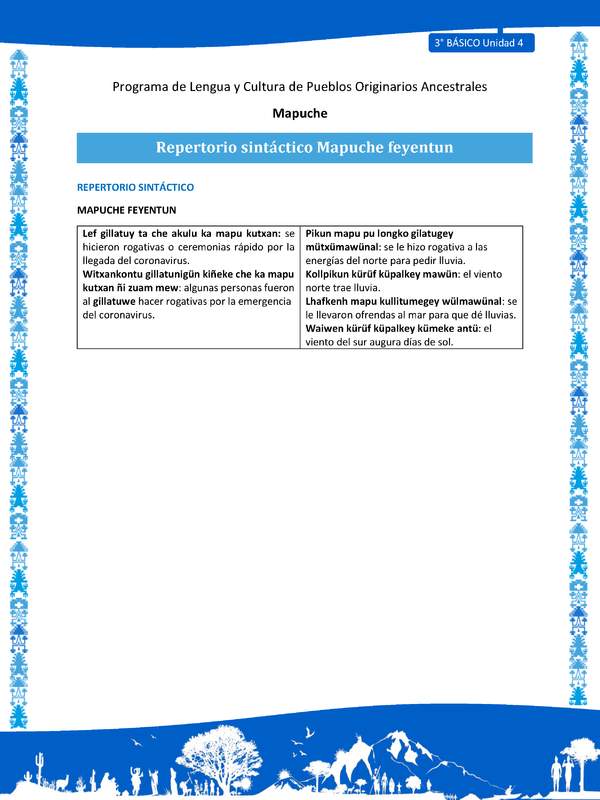 Repertorio sintáctico Mapuche feyentun