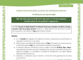 Realizan un “Mapa Parlante” que represente la relación de las personas, la naturaleza y los tapu, para la vida en armonía
