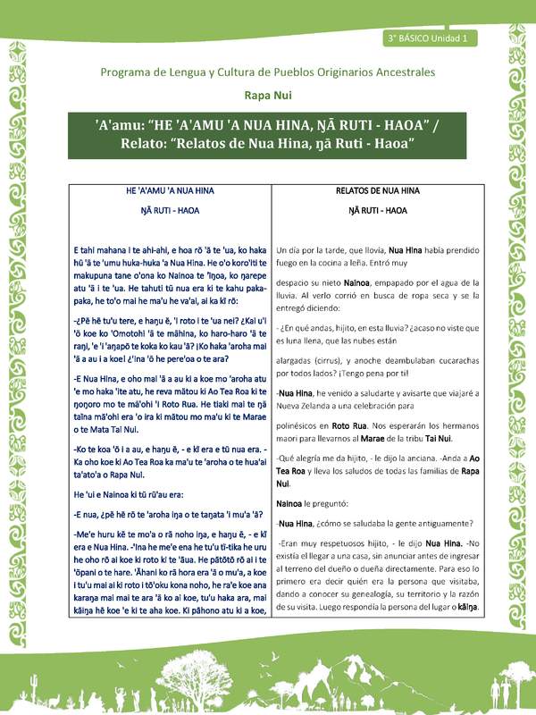 'A'amu: “HE 'A'AMU 'A NUA HINA, ŊĀ RUTI - HAOA” / Relato: “Relatos de Nua Hina, ŋā Ruti - Haoa”