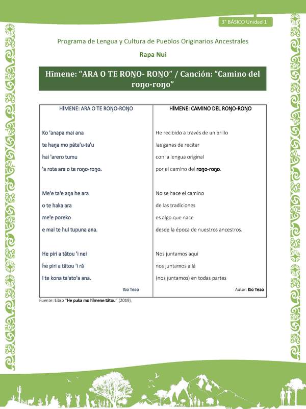Hīmene: “ARA O TE ROŊO- ROŊO” / Canción: “Camino del roŋo-roŋo”