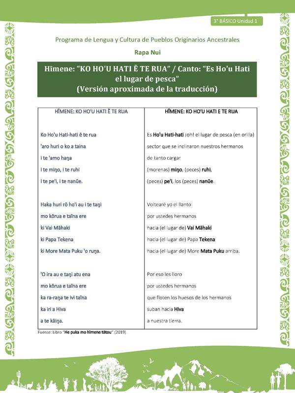 Hīmene: “KO HO'U HATI Ē TE RUA” / Canto: “Es Ho'u Hati el lugar de pesca”(Versión aproximada de la traducción)