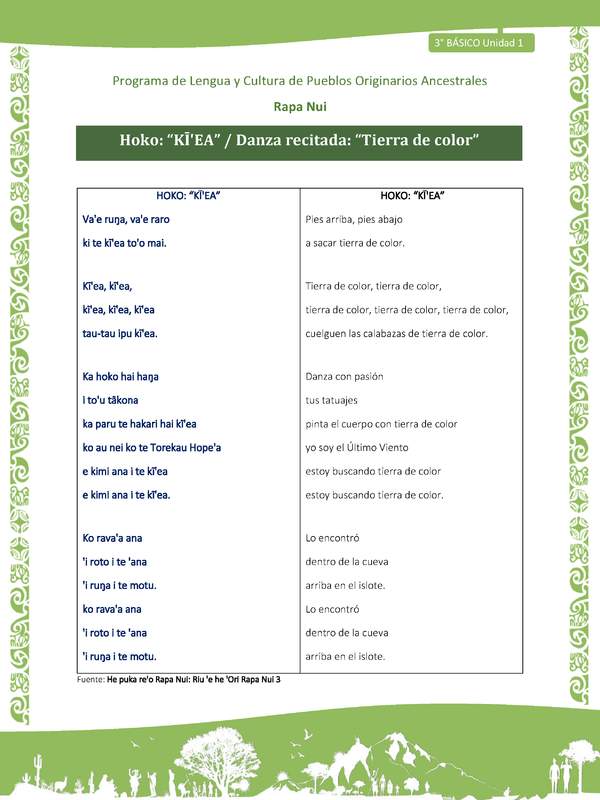 Hoko: “KĪ'EA” / Danza recitada: “Tierra de color”