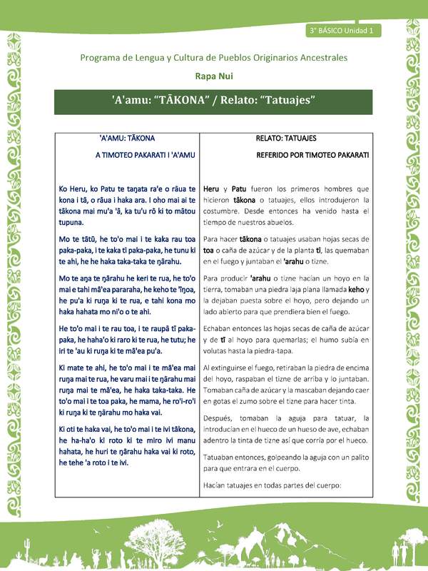 'A'amu: “TĀKONA” / Relato: “Tatuajes”