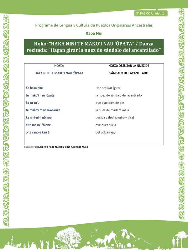 Hoko: “HAKA NINI TE MAKO'I NAU 'ŌPATA” / Danza recitada: “Hagan girar la nuez de sándalo del ancantilado”