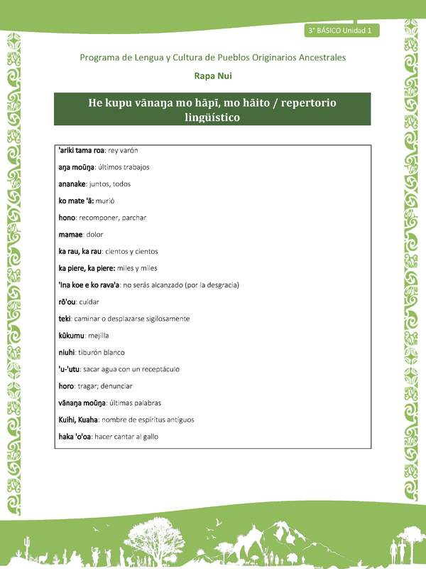 He kupu vānaŋa mo hāpī, mo hāito / repertorio lingüístico