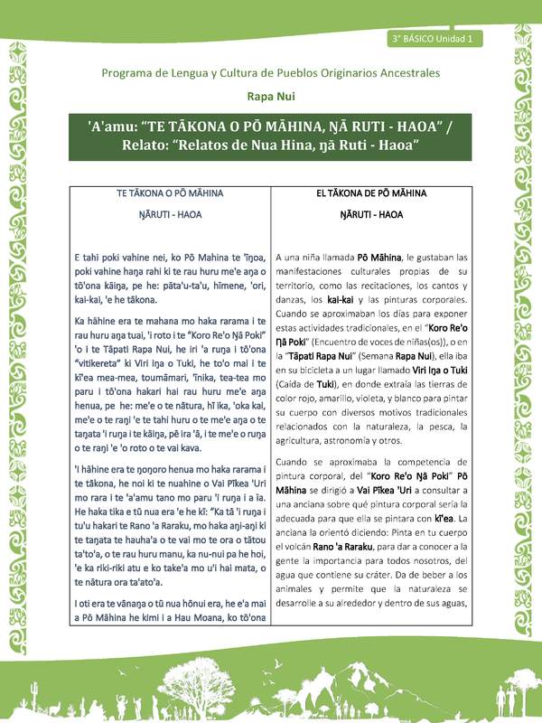 'A'amu: “TE TĀKONA O PŌ MĀHINA, ŊĀ RUTI - HAOA” / Relato: “Relatos de Nua Hina, ŋā Ruti - Haoa”