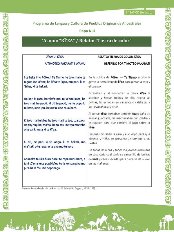 'A'amu: “KĪ'EA” / Relato: “Tierra de color”