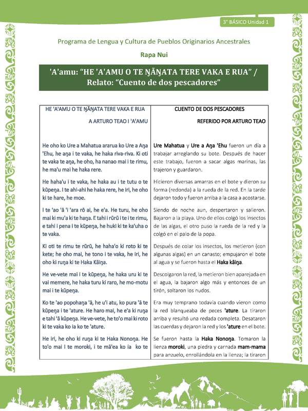 'A'amu: “HE 'A'AMU O TE ŊĀŊATA TERE VAKA E RUA” / Relato: “Cuento de dos pescadores”