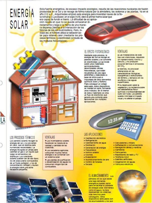 Infografía energía Solar