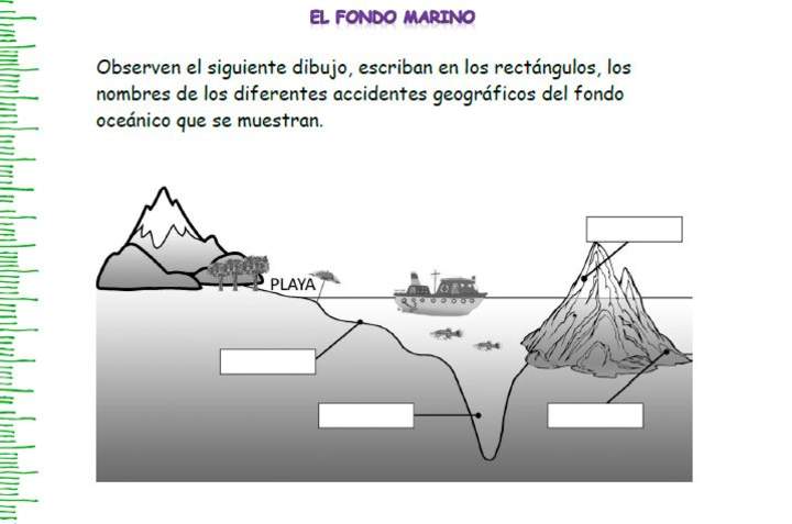 El fondo marino