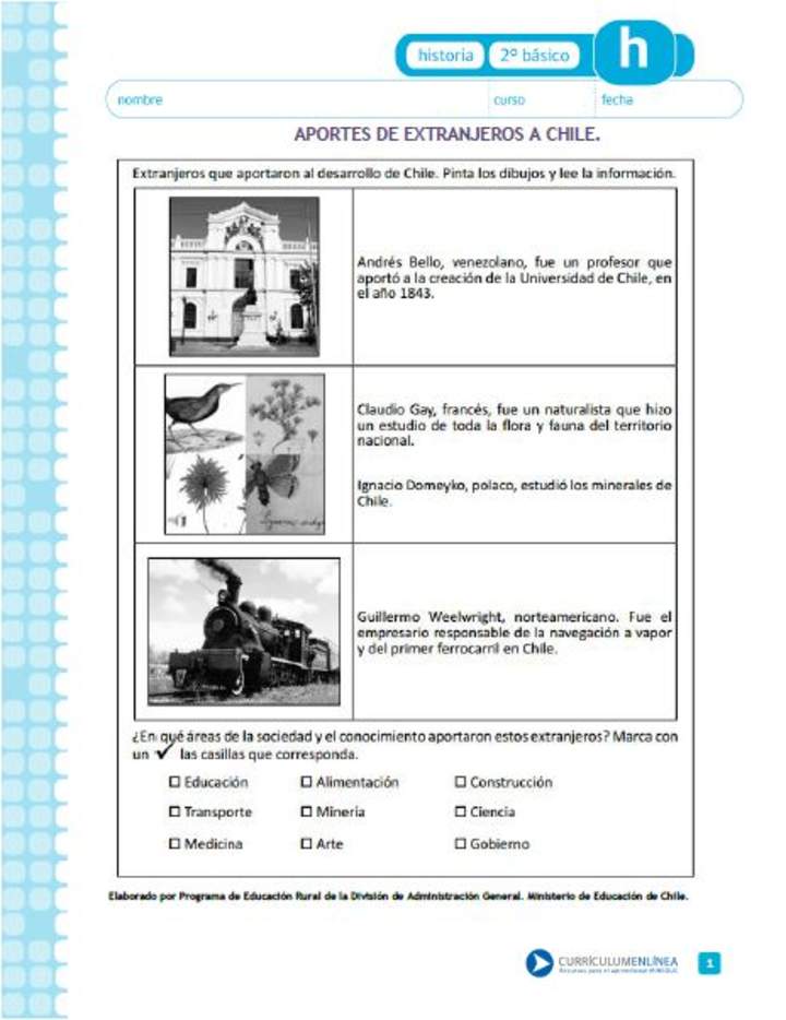 Aporte de extranjeros a Chile