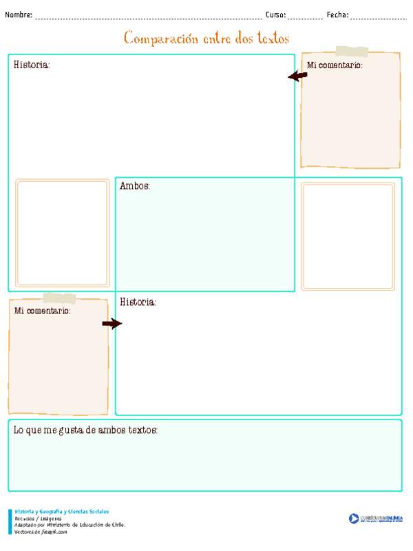 Comparación de textos