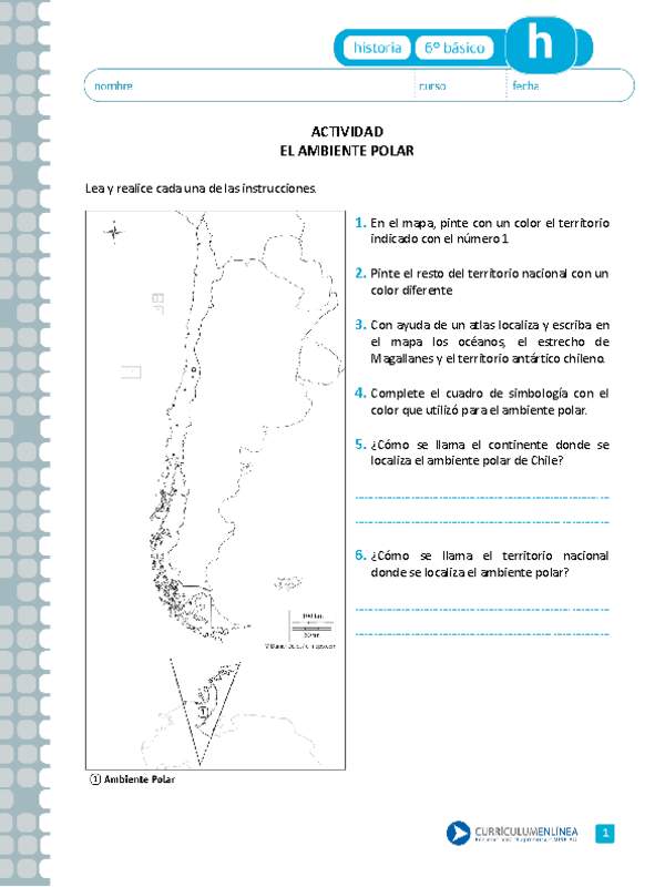 El ambiente polar