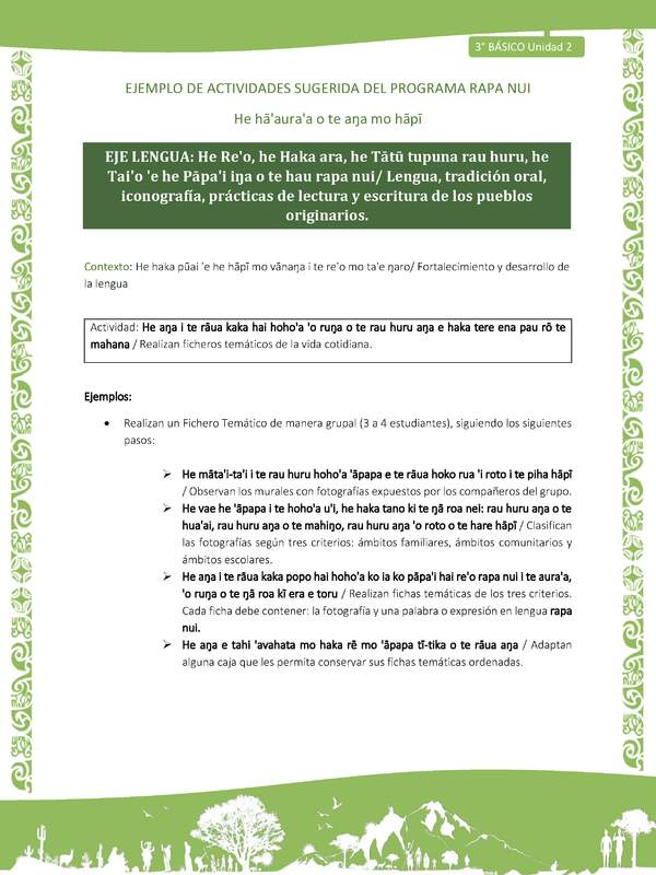 Realizan ficheros temáticos de la vida cotidiana - Contexto: Fortalecimiento y desarrollo de la lengua