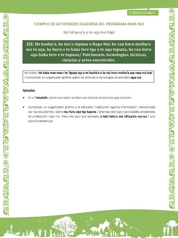 Completan un organizador gráfico sobre las técnicas o tecnologías ancestrales rapa nui