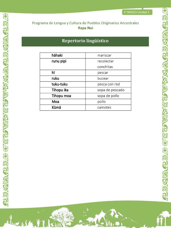 Repertorio lingüístico
