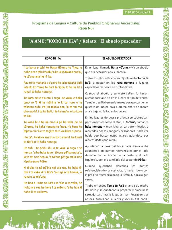 'A'AMU: “KORO HĪ IKA” / Relato: “El abuelo pescador”