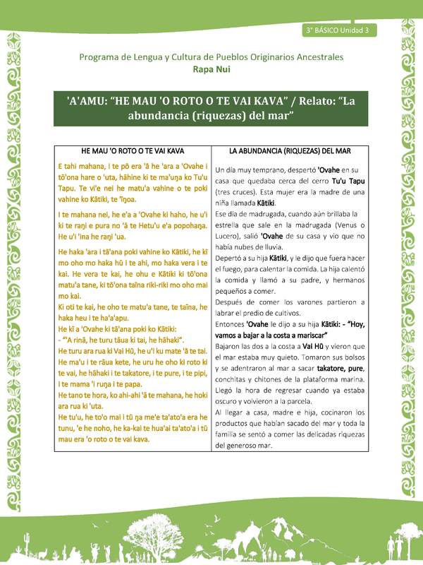 'A'AMU: “HE MAU 'O ROTO O TE VAI KAVA” / Relato: “La abundancia (riquezas) del mar”
