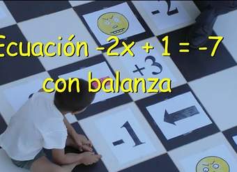 Ecuación -2x + 1 = 7 con balanza