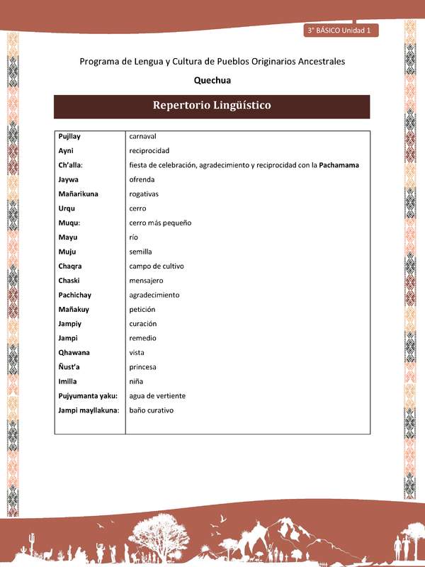 Repertorio Lingüístico