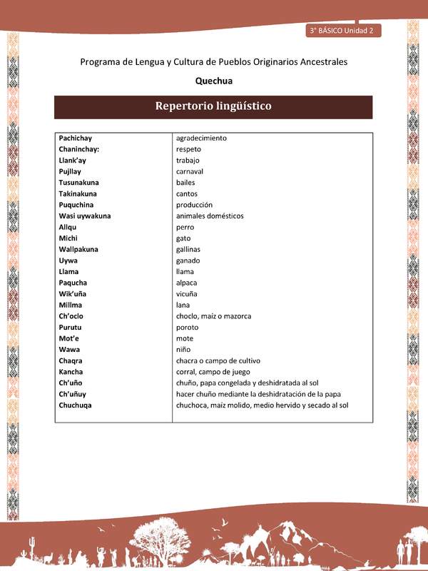 Repertorio lingüístico