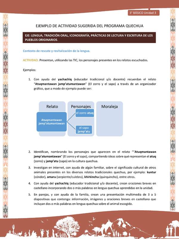 Presentan, utilizando las TIC, los personajes presentes en los relatos escuchados