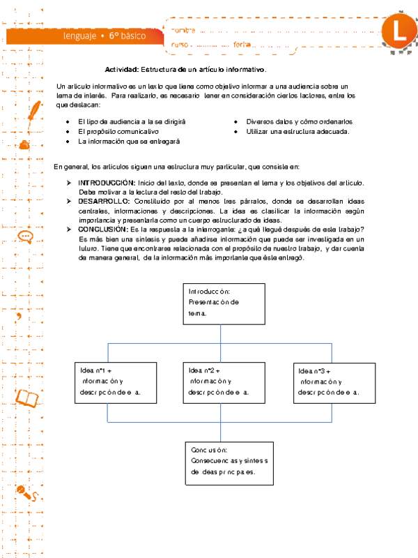 Estructura de un artículo informativo