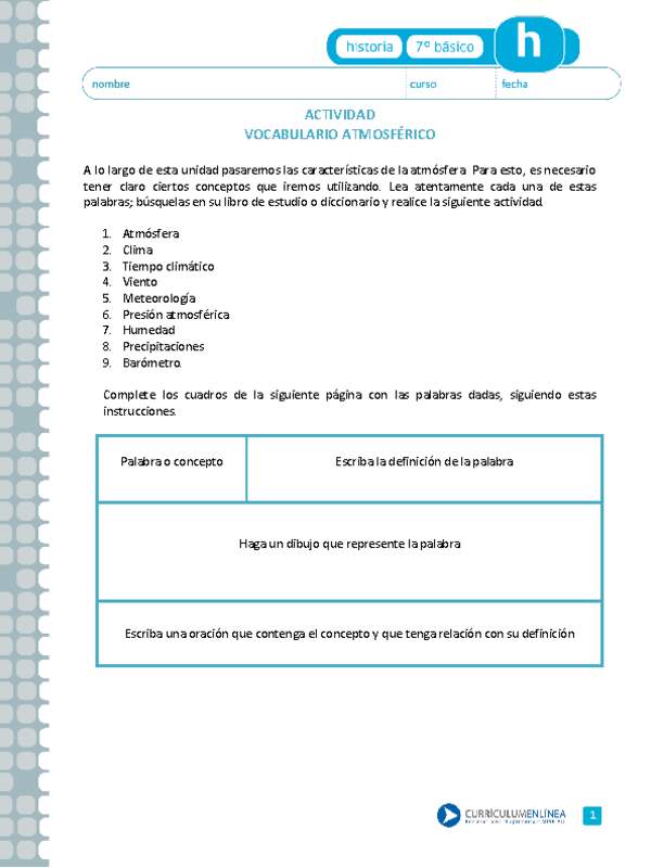 Vocabulario atmosférico