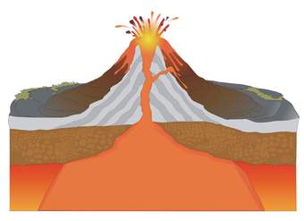 Partes de un volcán sin rotular