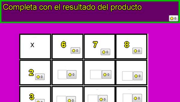 Tablas de multiplicar de 2, 3, 6, 7 y 8