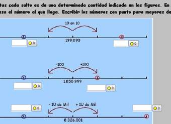 Números en la recta numérica