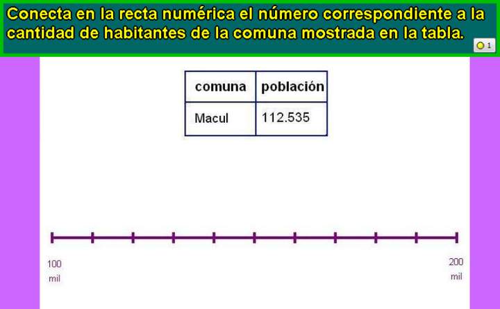 Ubicar número en la recta numérica (III)