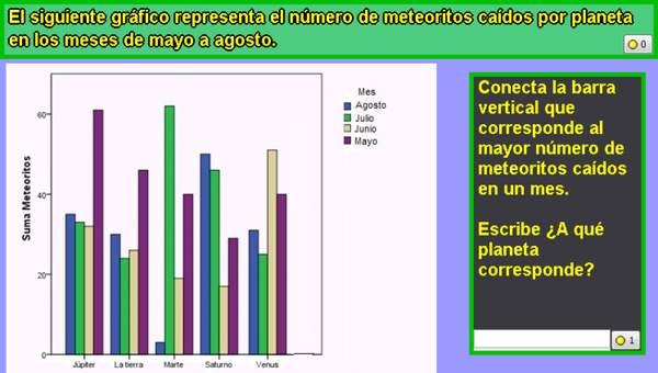 Planetas y meteoritos (I)