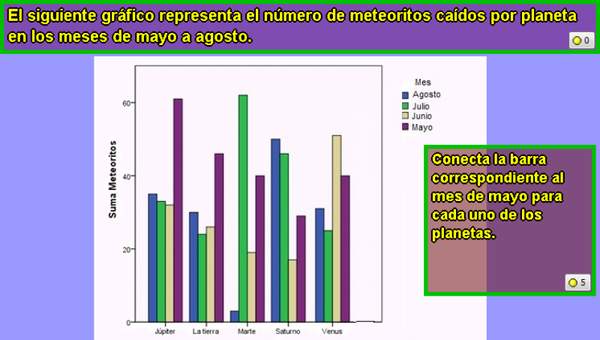 Planetas y meteoritos (III)