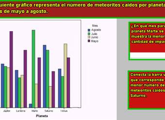 Menor número de meteoritos (II)