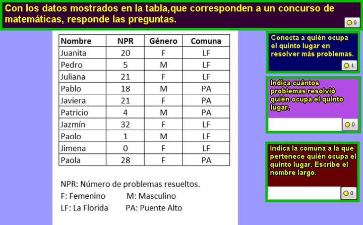 Concurso de Matemática (II)