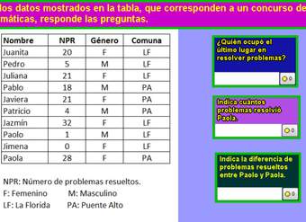 Concurso de Matemática (III)