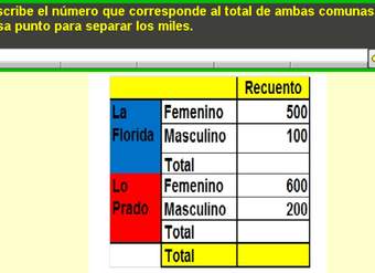 Completar tabla (III)