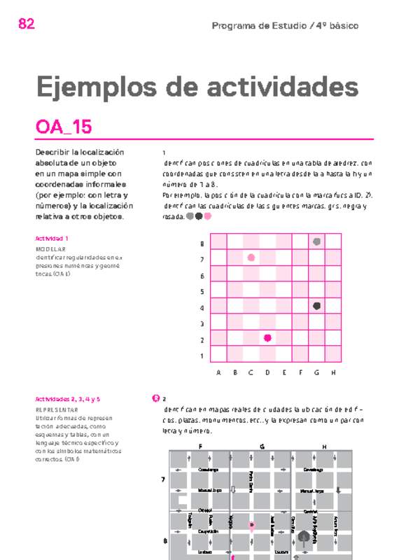 Actividades sugeridas Unidad 2