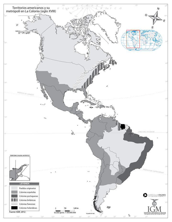 Territorios americanos y su metrópoli en SXVIII