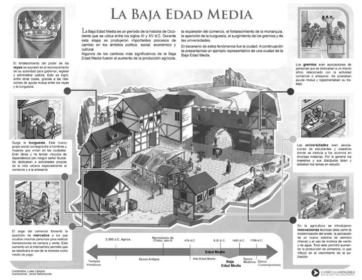 Baja Edad Media