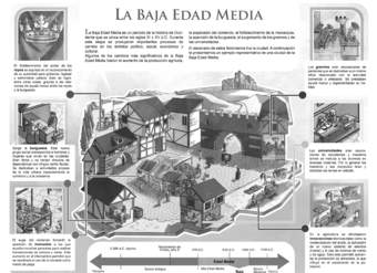 Baja Edad Media